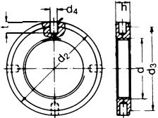 DIN 1816 — гайка круглая с радиальными отверстиями.